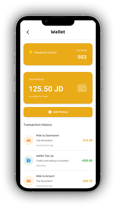 Device Wallet
